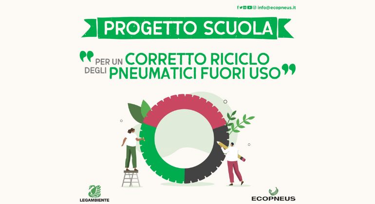 “Per un corretto riciclo degli Pneumatici Fuori Uso”: in Umbria Ecopneus e Legambiente premiano le due classi vincitrici del progetto